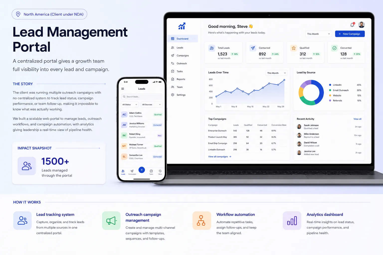 Lead Management Portal