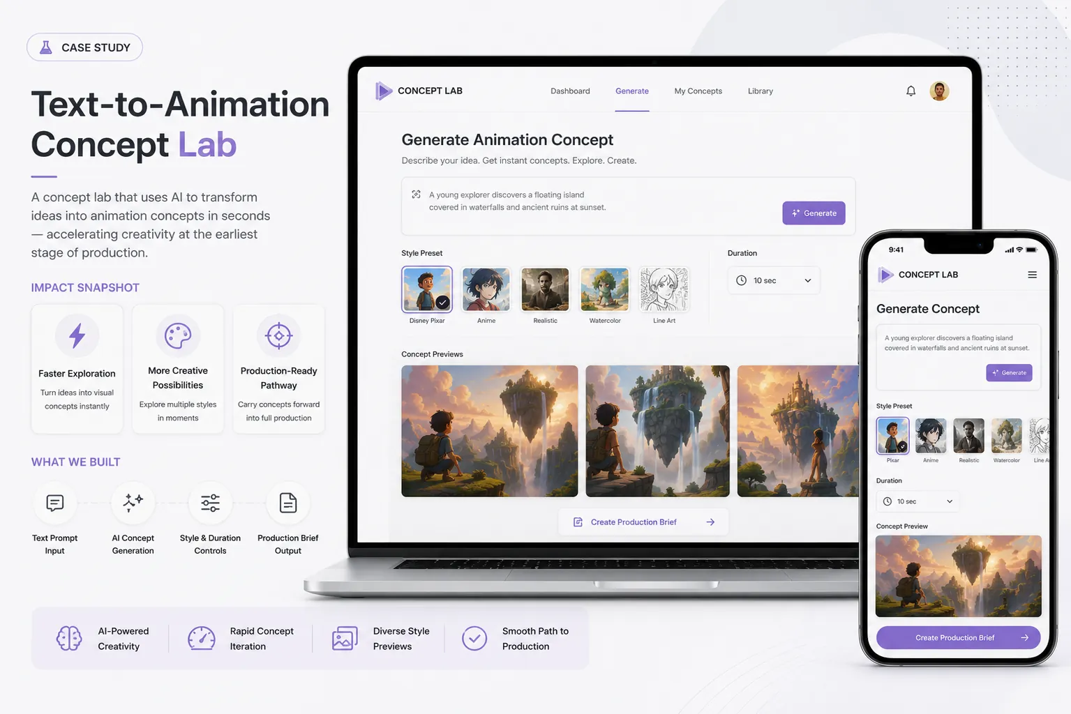 Text-to-animation concept lab