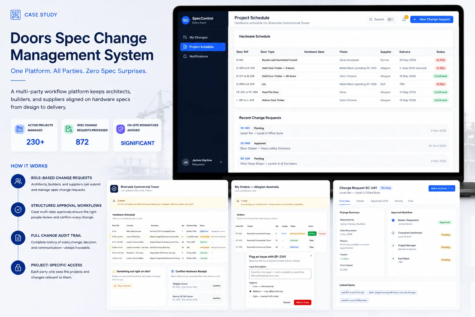 Doors Spec change management system