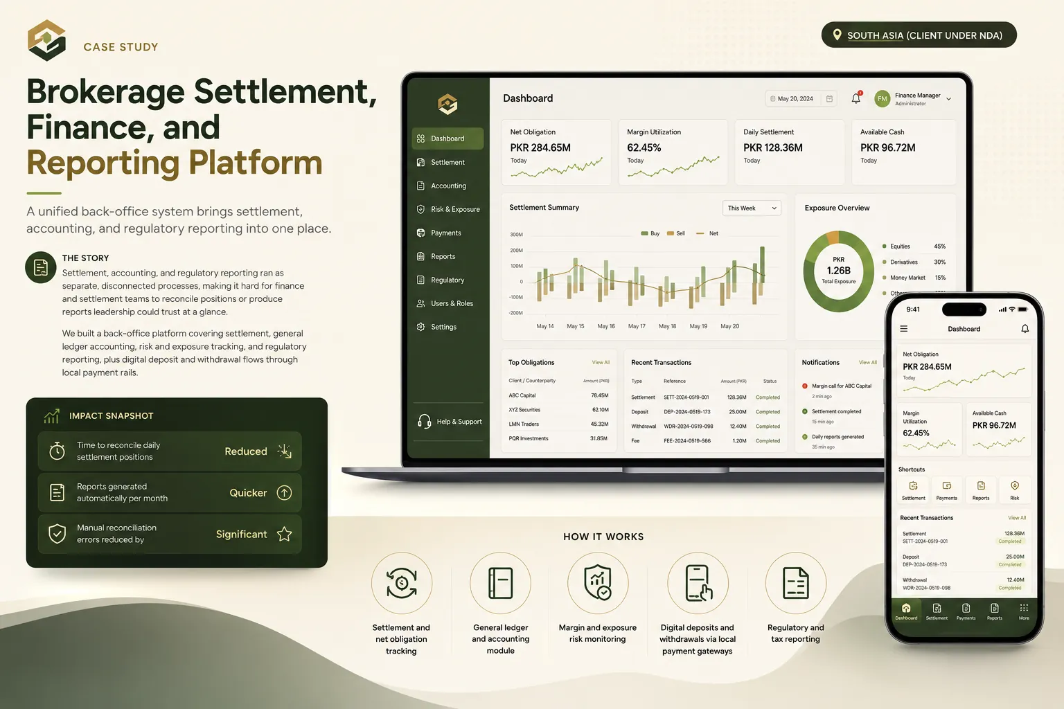 Brokerage Settlement, Finance, and Reporting Platform