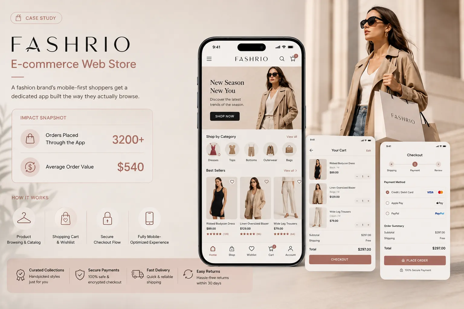 Fashrio - E-commerce web store