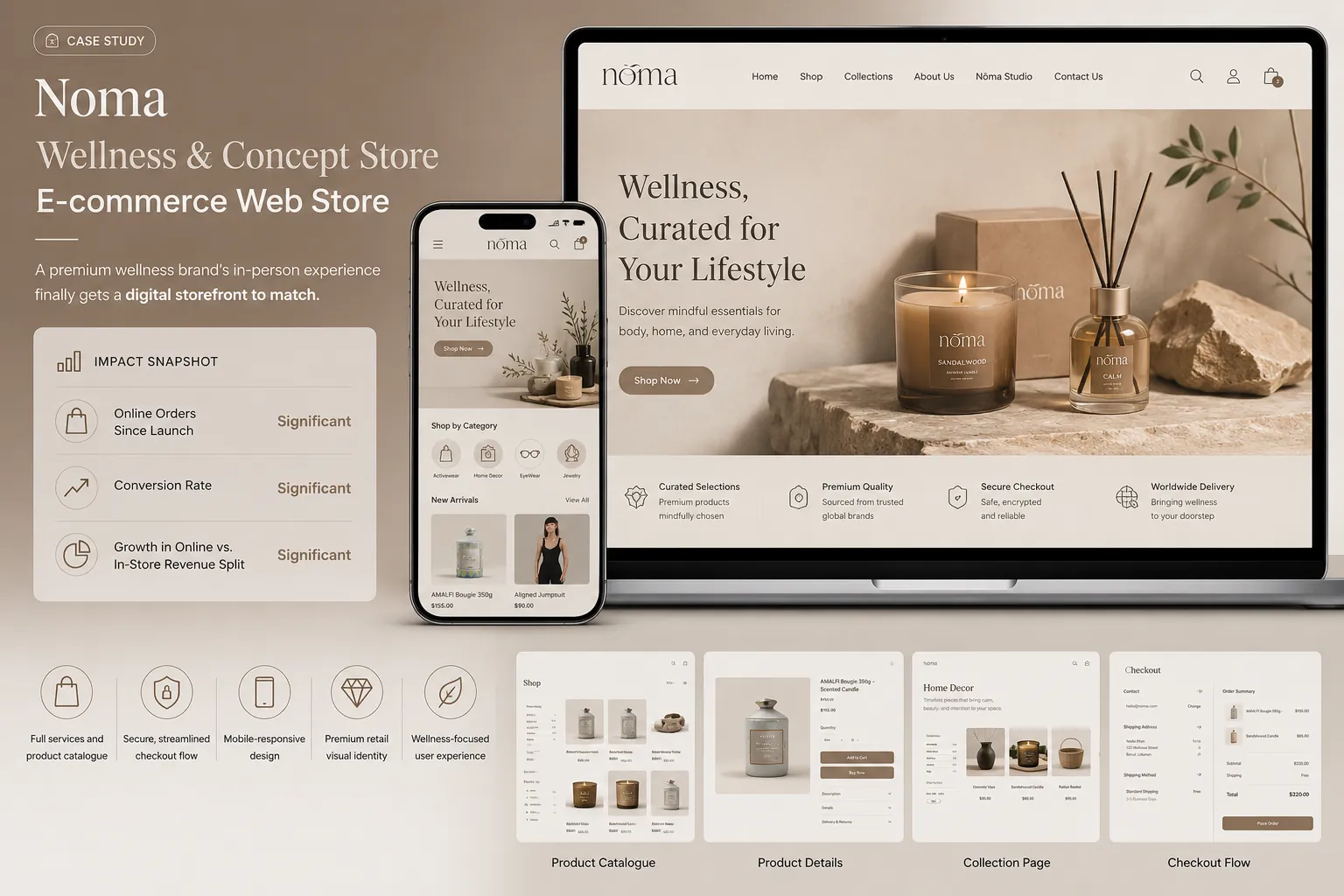 Noma Wellness & Concept Store - E-commerce web store