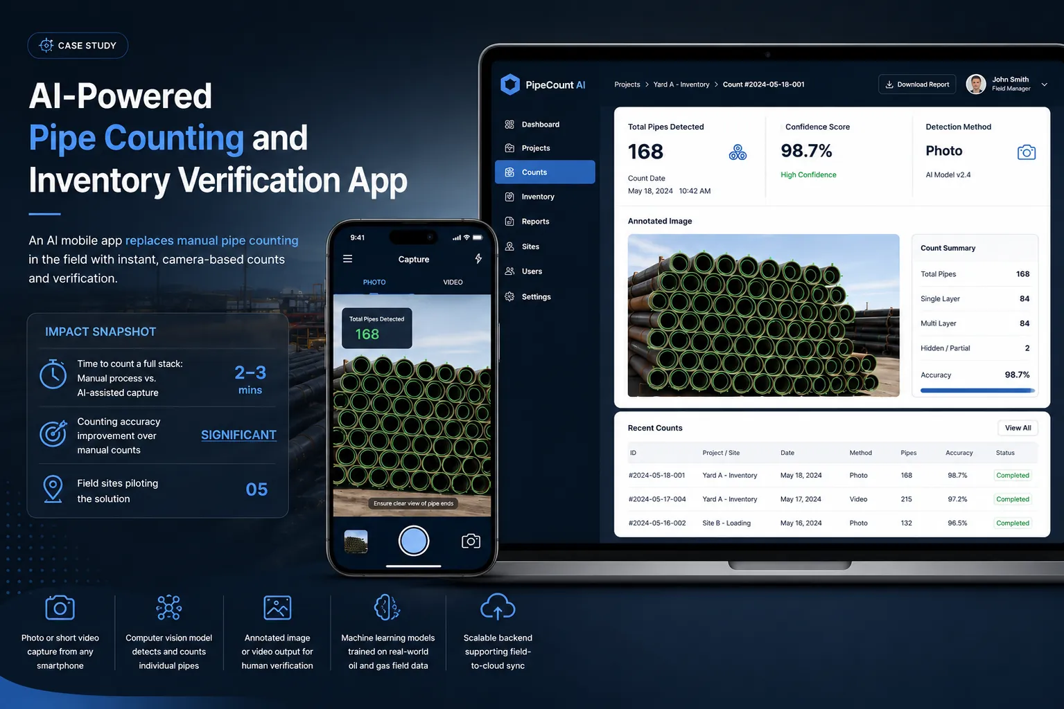 Cover image for AI-Powered Pipe Counting and Inventory Verification App
